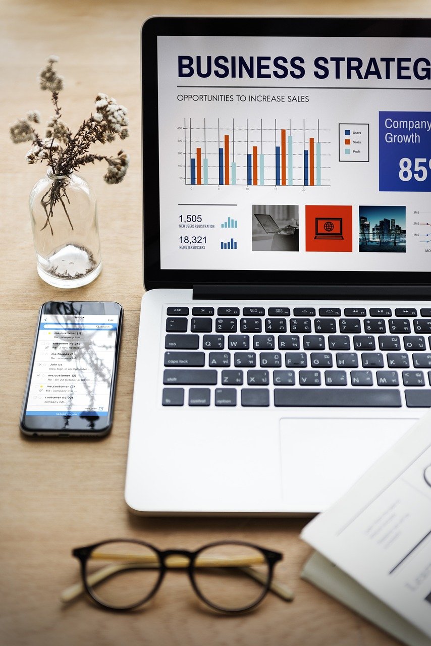 How to create converting Facebook thumbnails